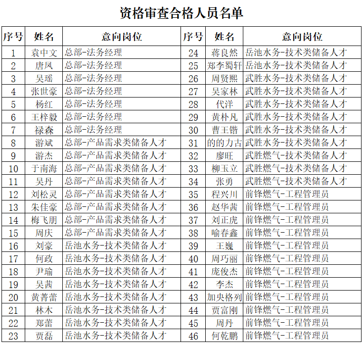 图片1 图片1
